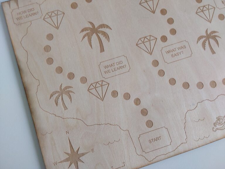 Treasure map of learning: Verbalizing, reflecting and self-assessing learning