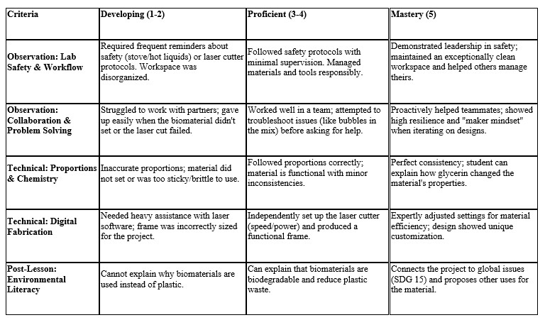 BOOKmarks for BookDay – SCOPES-DF